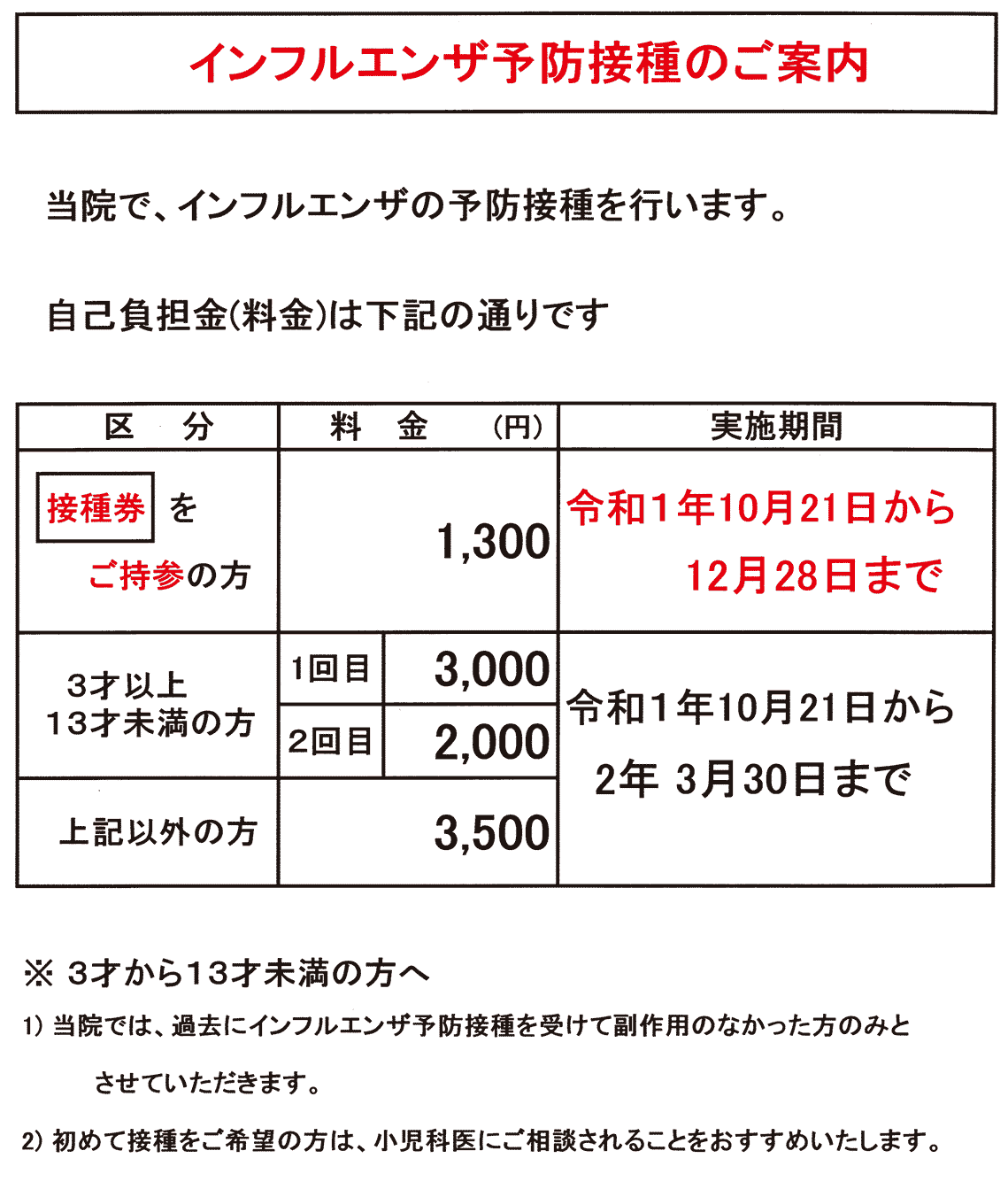根井クリニック インフルエンザ予防接種のご案内